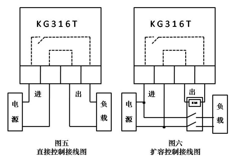 時控器控制說明書